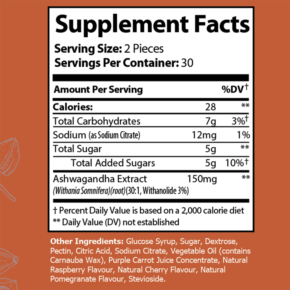 Ashwagandha Gummies