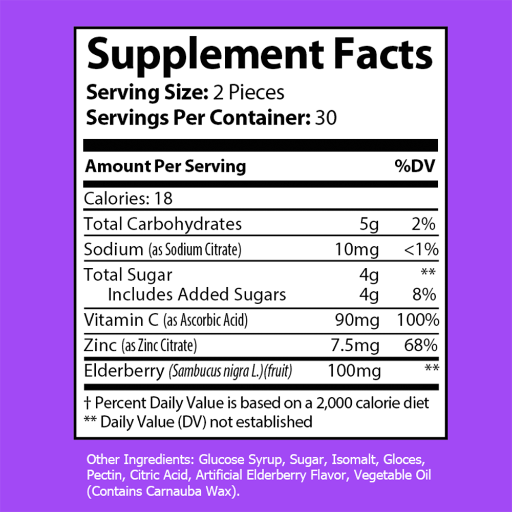 Elderberry Gummies - Your Tasty Shield of Immunity