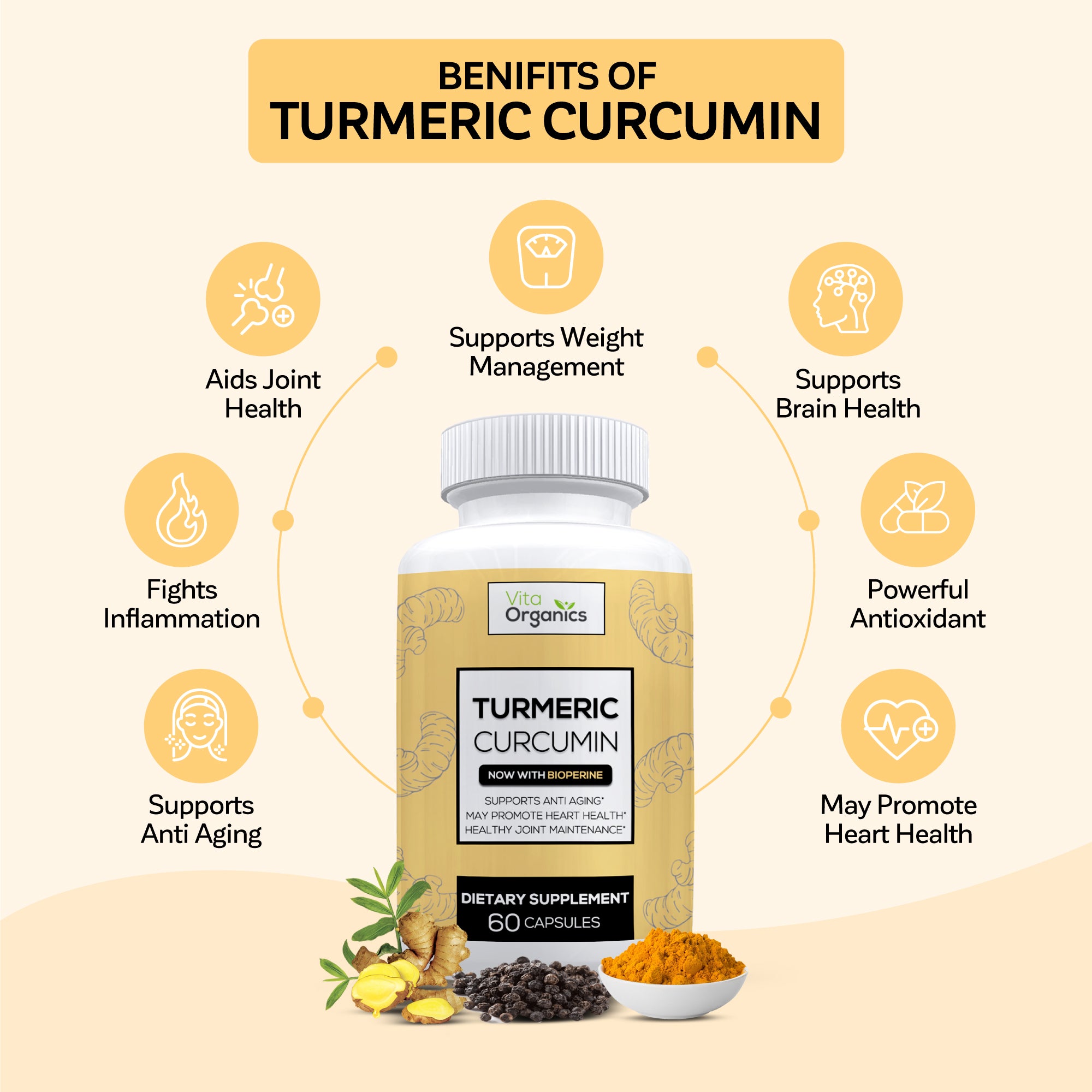 Turmeric Curcumin w/BioPerine (Premium Strength)