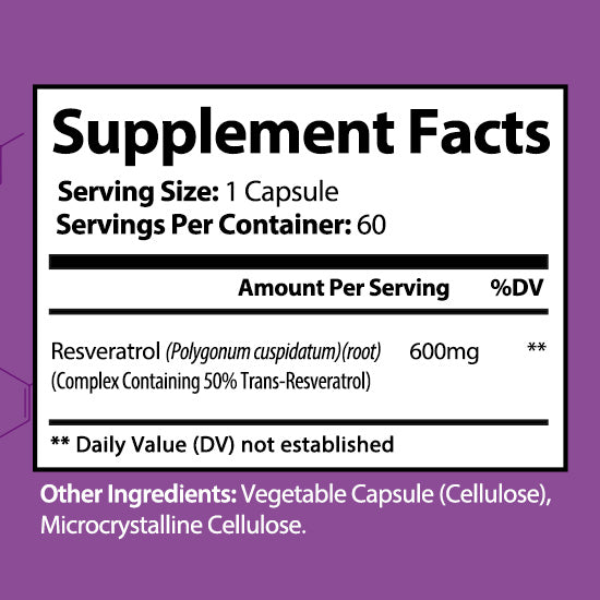 Resveratrol Advanced Formula