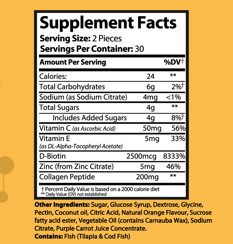 Collagen Gummies